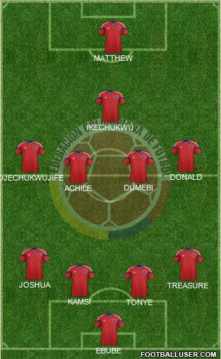 Colombia Formation 2014