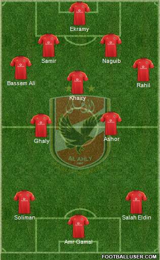 Al-Ahly Sporting Club Formation 2014