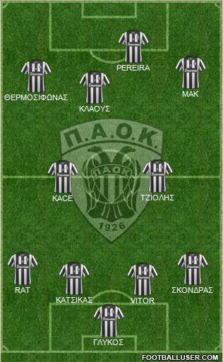 AS PAOK Salonika Formation 2014