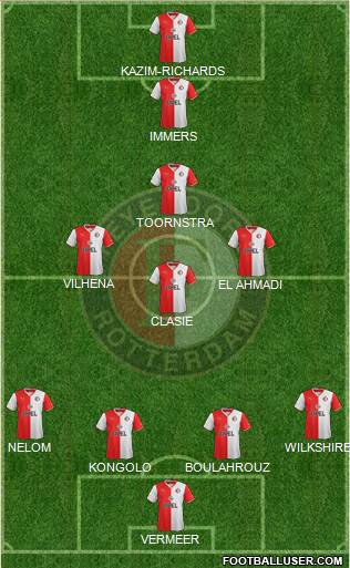 Feyenoord Formation 2014