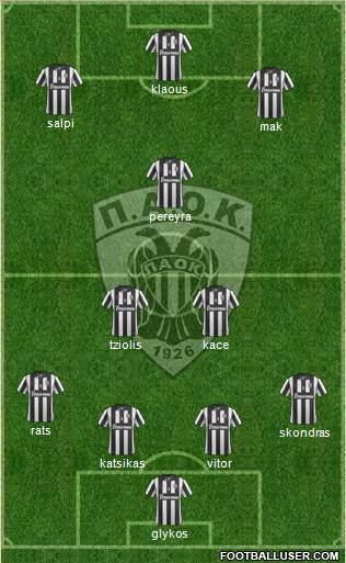 AS PAOK Salonika Formation 2014