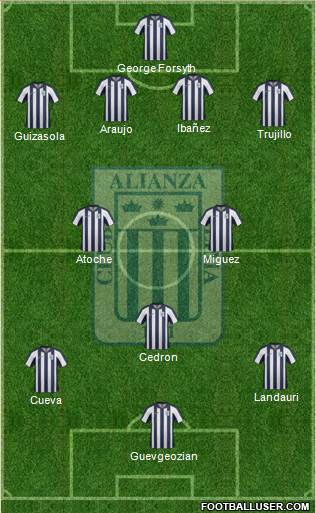 C Alianza Lima Formation 2014