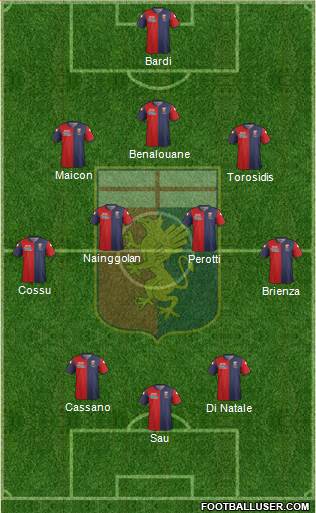 Genoa Formation 2014