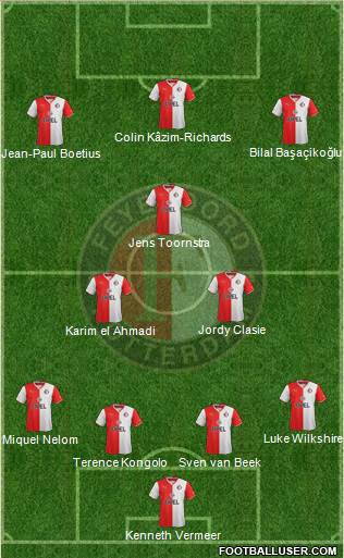 Feyenoord Formation 2014