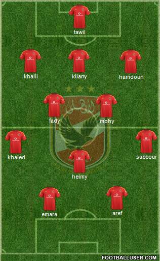 Al-Ahly Sporting Club Formation 2014