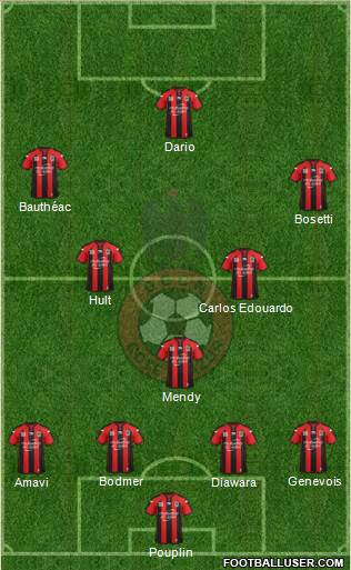 OGC Nice Côte d'Azur Formation 2014