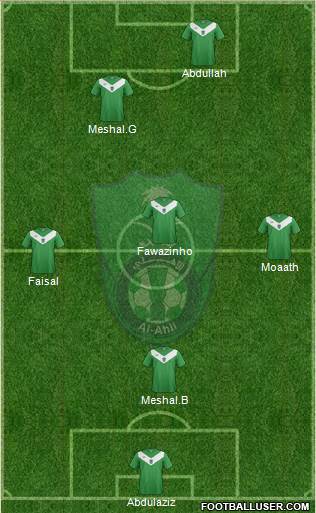 Al-Ahli (KSA) Formation 2014