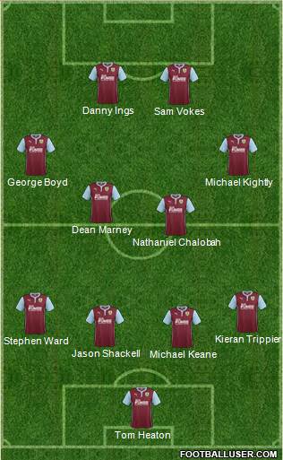 Burnley Formation 2014