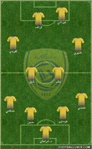 Al-Nassr (KSA) Formation 2014