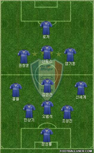 Suwon Samsung Blue Wings Formation 2014