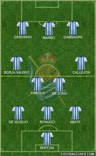 Real Sociedad C.F. B Formation 2014