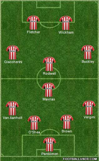 Sunderland Formation 2014