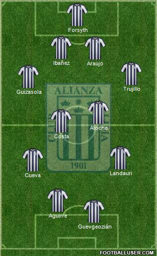 C Alianza Lima Formation 2014