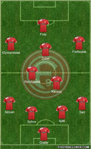 Fortuna Düsseldorf Formation 2014