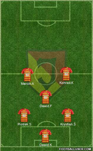 Jagiellonia Bialystok Formation 2014