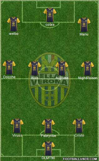 Hellas Verona Formation 2014