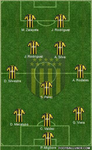 Club Atlético Peñarol Formation 2014