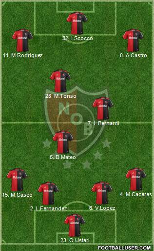 Newell's Old Boys Formation 2014