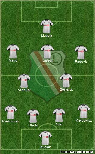 Legia Warszawa Formation 2014