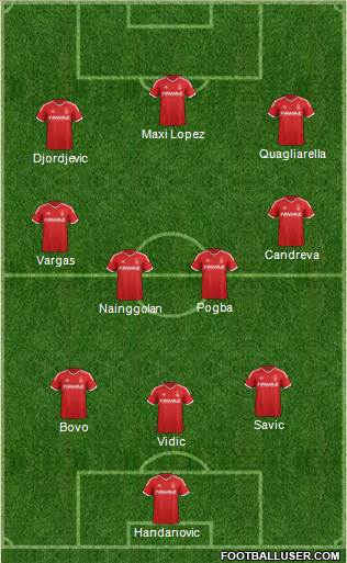 Nottingham Forest Formation 2014