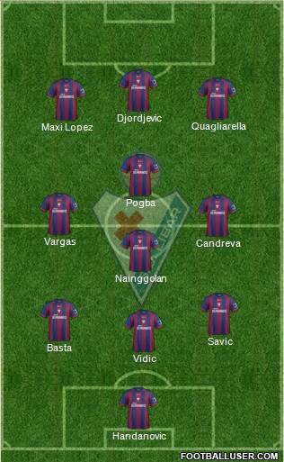 S.D. Eibar S.A.D. Formation 2014