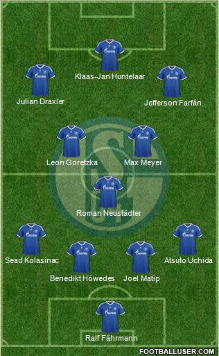 FC Schalke 04 Formation 2014