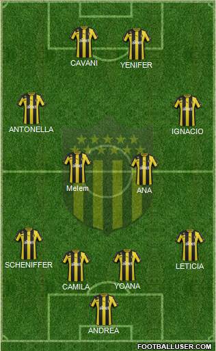 Club Atlético Peñarol Formation 2014