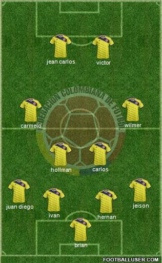 Colombia Formation 2014