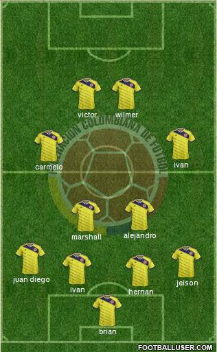 Colombia Formation 2014