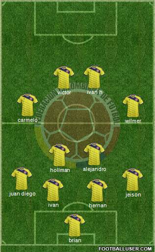 Colombia Formation 2014