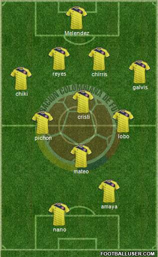 Colombia Formation 2014