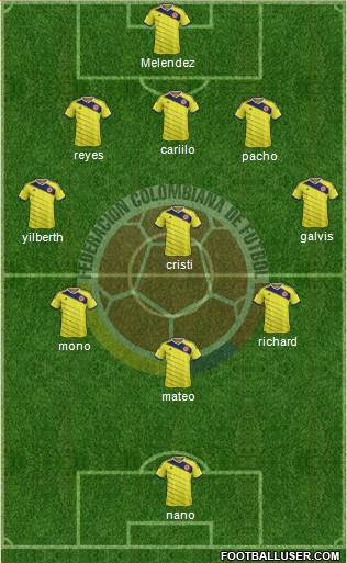 Colombia Formation 2014