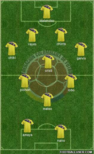 Colombia Formation 2014