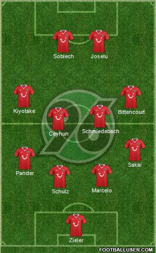 Hannover 96 Formation 2014