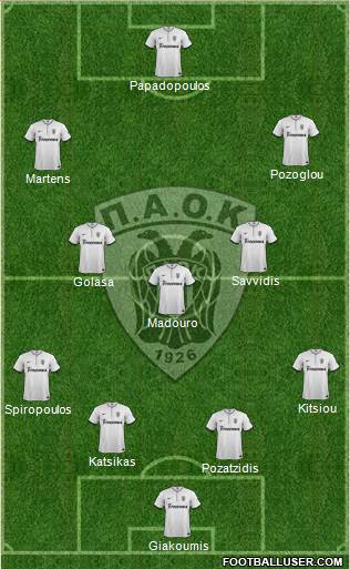 AS PAOK Salonika Formation 2014