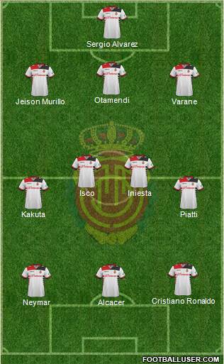 R.C.D. Mallorca S.A.D. Formation 2014