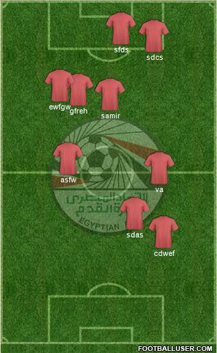 Egypt Formation 2014