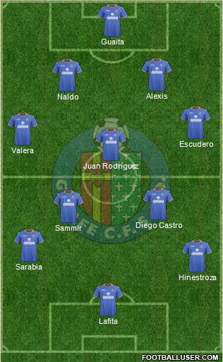 Getafe C.F., S.A.D. Formation 2014