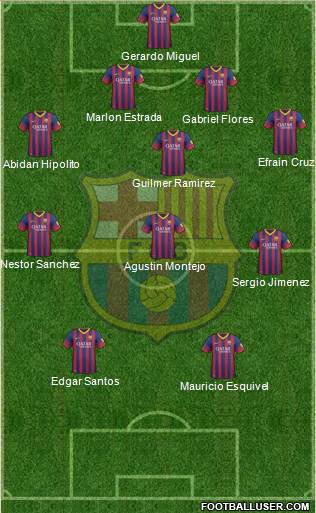 F.C. Barcelona B Formation 2014