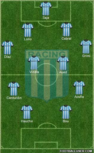 Racing Club Formation 2014