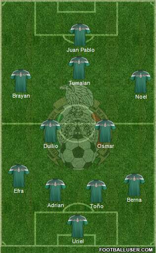 Mexico Formation 2014