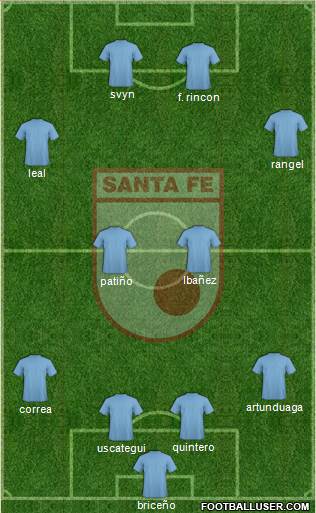 Santa Fe CD Formation 2014