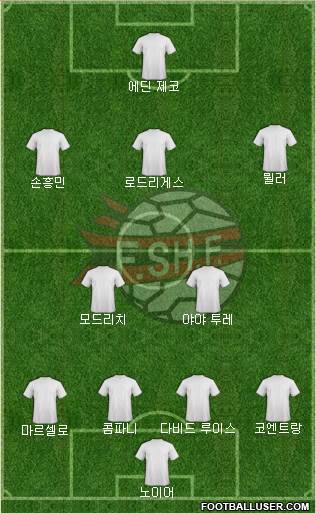 Albania Formation 2014