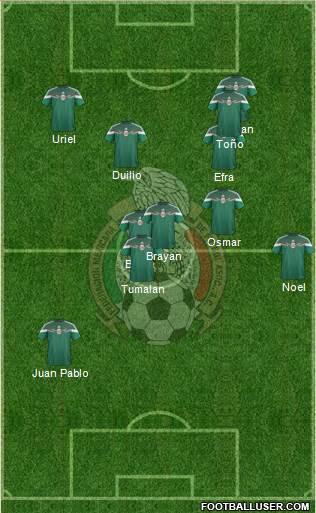 Mexico Formation 2014