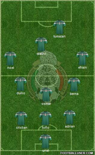 Mexico Formation 2014