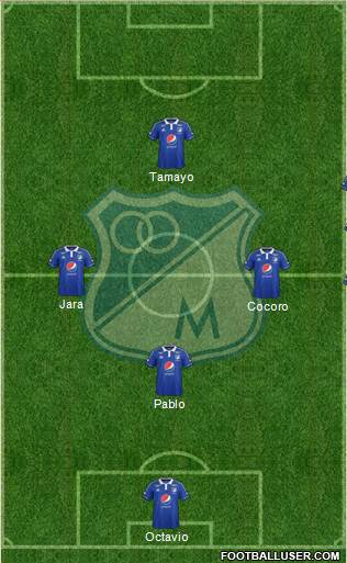 CD Los Millonarios Formation 2014