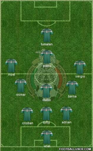 Mexico Formation 2014