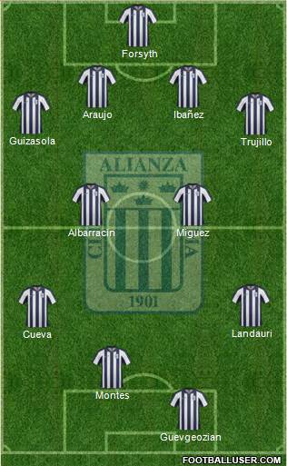 C Alianza Lima Formation 2014