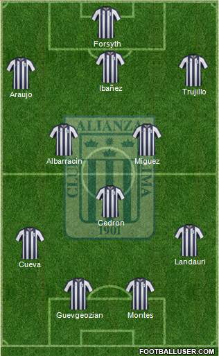 C Alianza Lima Formation 2014