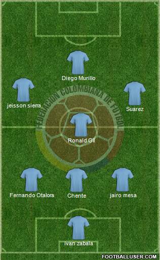 Colombia Formation 2014